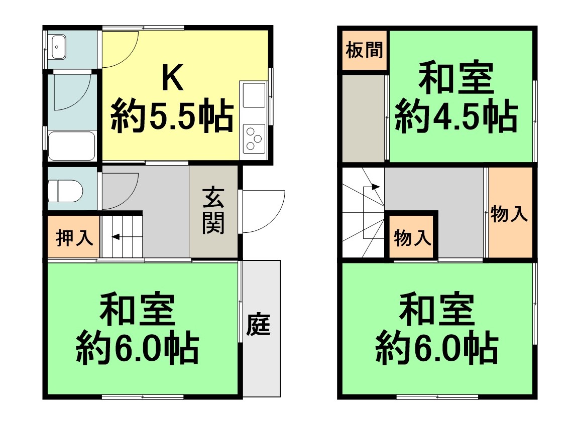 東園田町3丁目貸家