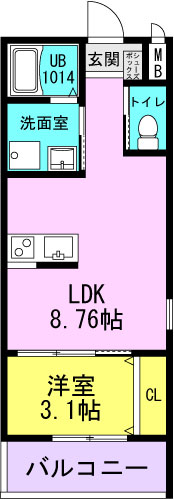 GAZELLE NOAH尼崎次屋