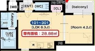 The Residence 大庄西町