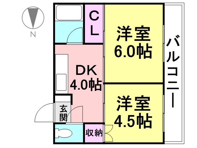 アースハイツ 1・2