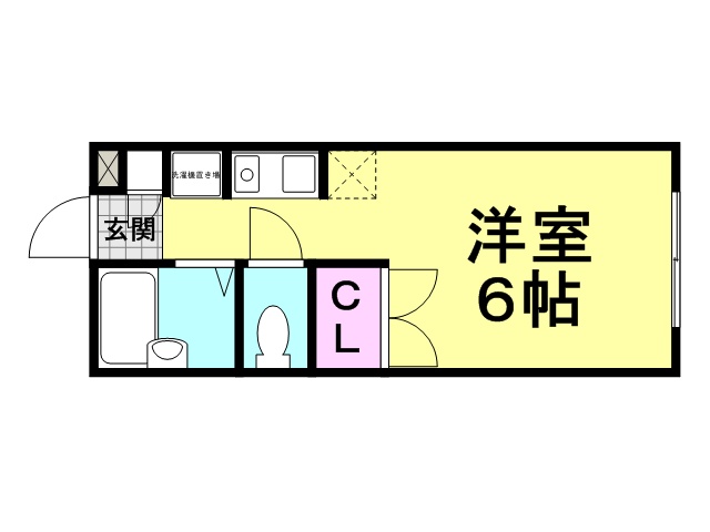 エステートピアY