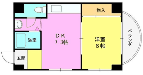 グランリッチ園田