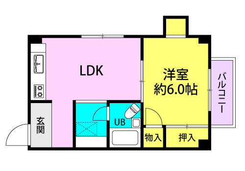 パティオ園田