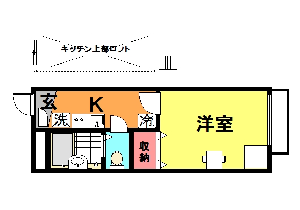 Sky Garden スカイガーデン