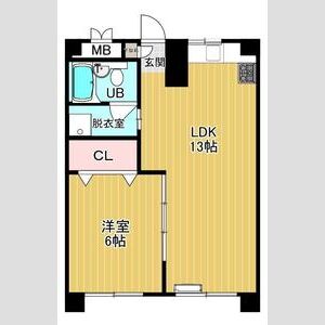 モンド・ベルピア