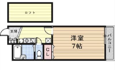 アバントコート尼崎