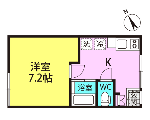 スウィートハイム