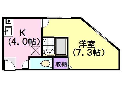 スウィートハイム
